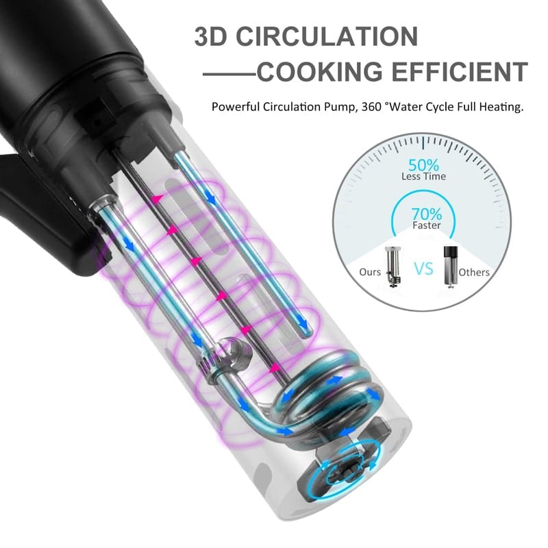 meccanisme robot cuiseur sous-vide